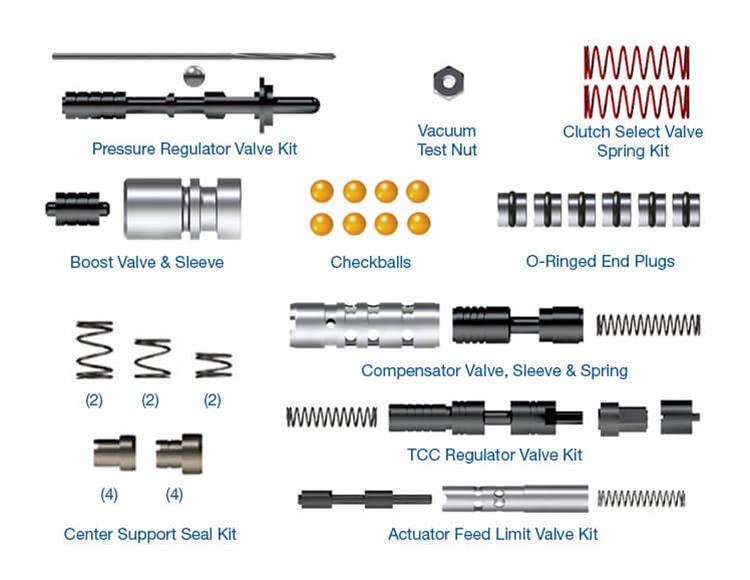 US Automatik Shift Kit