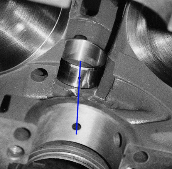 Ölbohrung Ausgerichtet