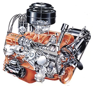 Chevrolet Small-Block V8 Motor