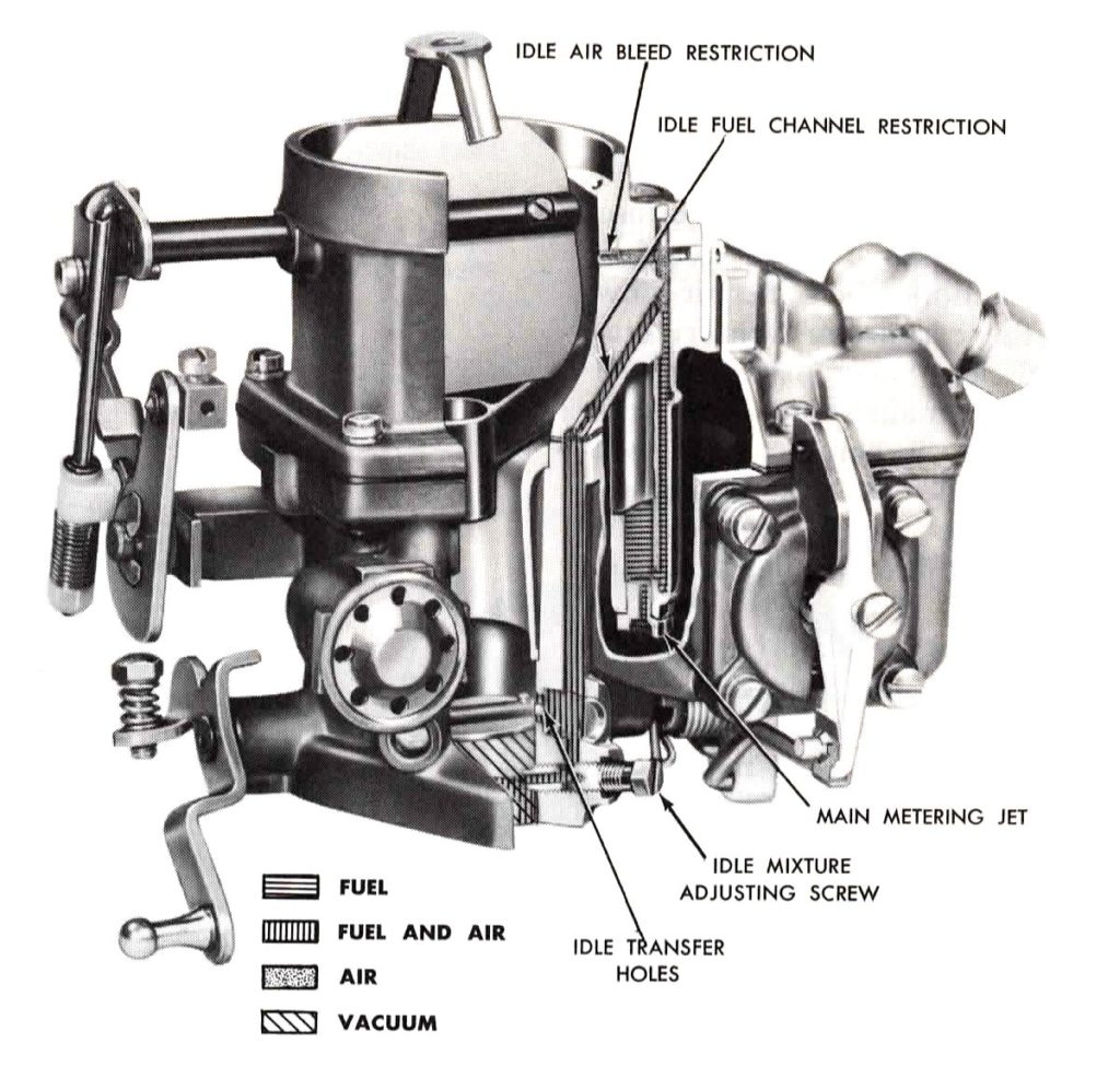 ford-mustang-1968-zuendung-autolite-1100-einstellen